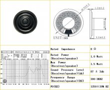 20mm8ŷ1wԲ⾶ Ħ